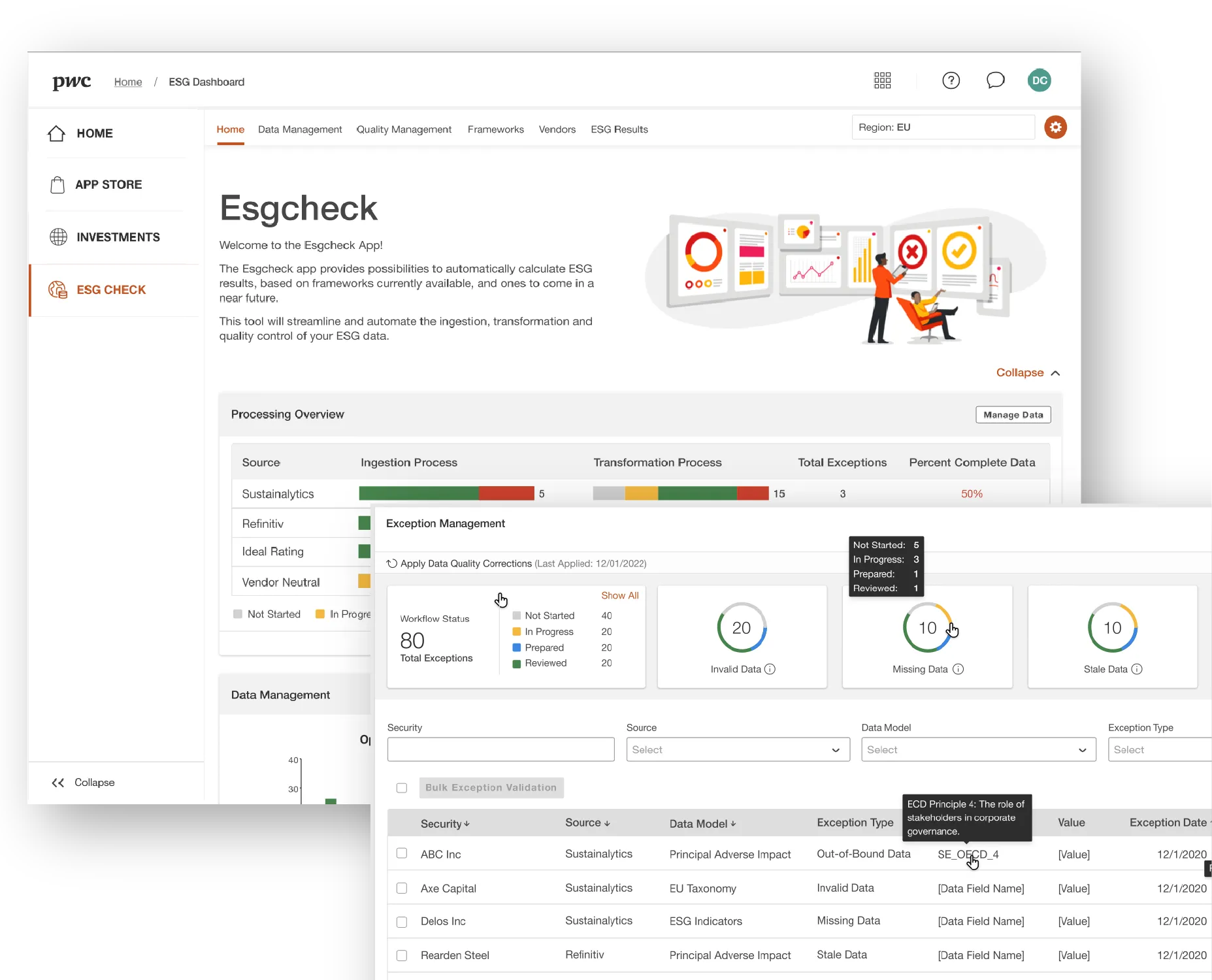 ESGCheck project overview